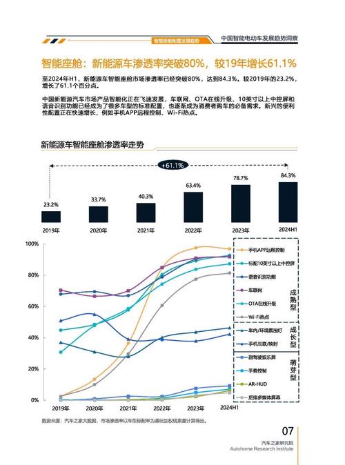 重庆145起亚对未来市场的预测，名爵汽车品牌文化的传播